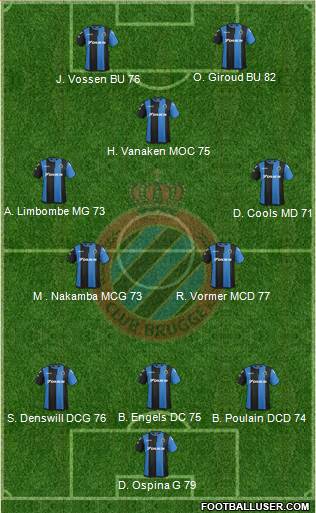 Club Brugge KV Formation 2017