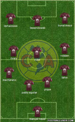 Club de Fútbol América Formation 2017