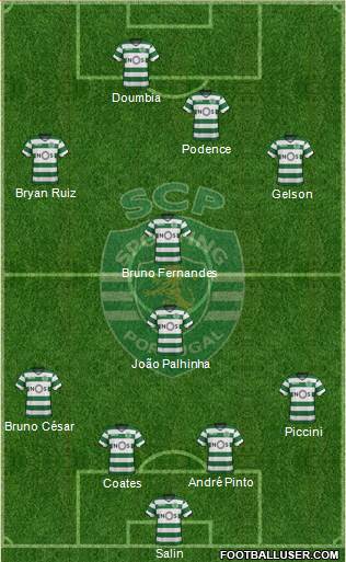 Sporting Clube de Portugal - SAD Formation 2017