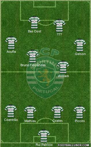 Sporting Clube de Portugal - SAD Formation 2017