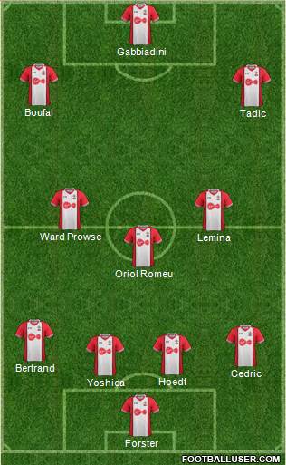 Southampton Formation 2017