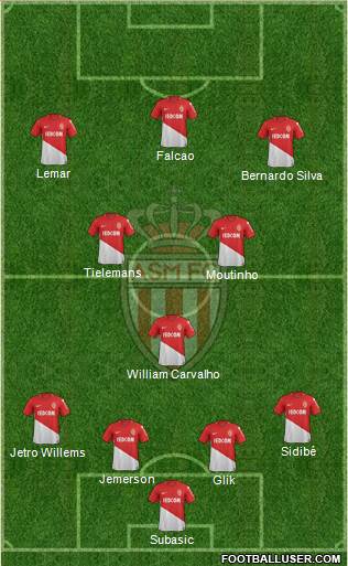 AS Monaco FC Formation 2017