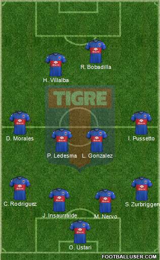 Tigre Formation 2017