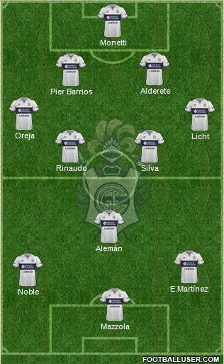 Gimnasia y Esgrima de La Plata Formation 2017