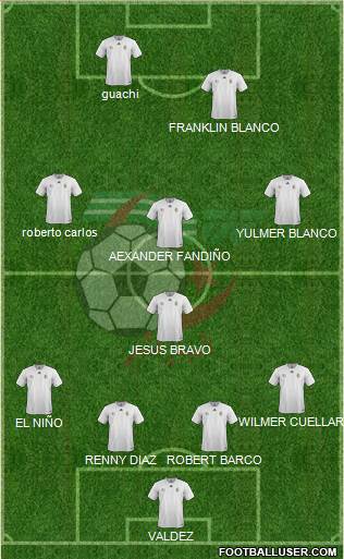 Algeria Formation 2017