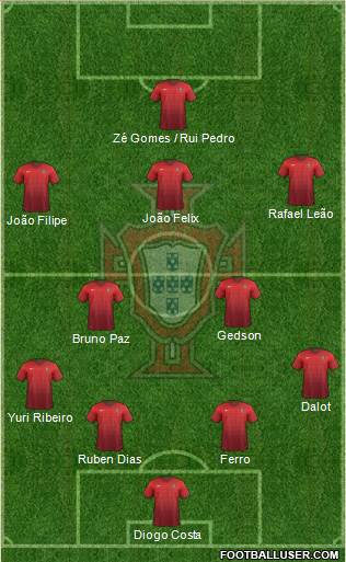 Portugal Formation 2017