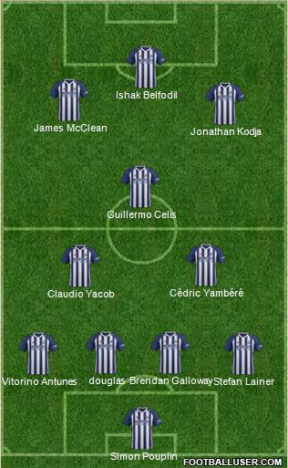 West Bromwich Albion Formation 2017