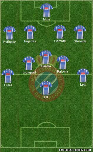 R.C.D. Espanyol de Barcelona S.A.D. Formation 2017