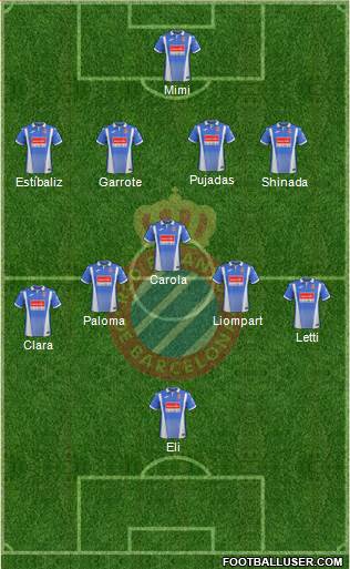 R.C.D. Espanyol de Barcelona S.A.D. Formation 2017