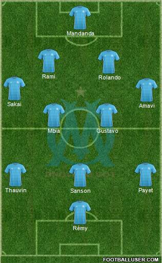 Olympique de Marseille Formation 2017