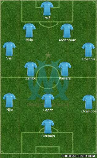 Olympique de Marseille Formation 2017