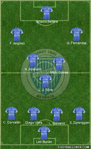 Godoy Cruz Antonio Tomba Formation 2017