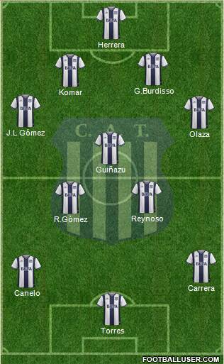 Talleres de Córdoba Formation 2017