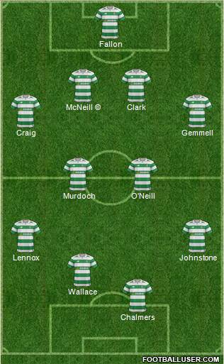 Celtic Formation 2017