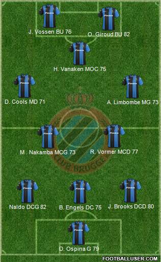 Club Brugge KV Formation 2017