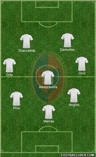 Cagliari Formation 2017