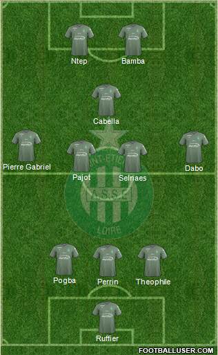 A.S. Saint-Etienne Formation 2017