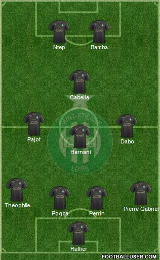 A.S. Saint-Etienne Formation 2017