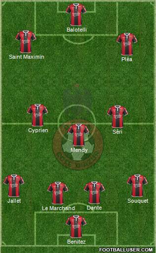 OGC Nice Côte d'Azur Formation 2017