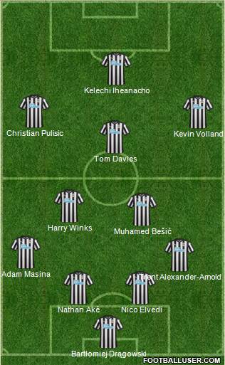 Newcastle United Formation 2017