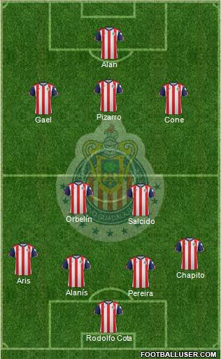 Club Guadalajara Formation 2017