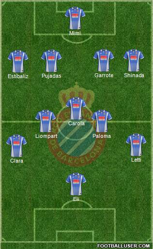 R.C.D. Espanyol de Barcelona S.A.D. Formation 2017