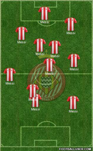 F.C. Girona Formation 2017