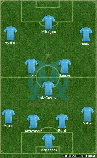 Olympique de Marseille Formation 2017