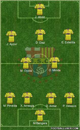 Barcelona SC Formation 2017