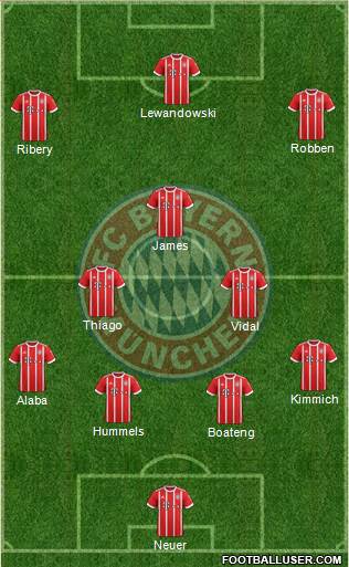 FC Bayern München Formation 2018