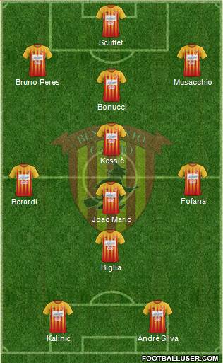 Benevento Formation 2018