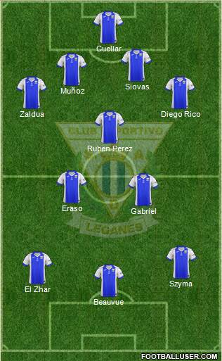 C.D. Leganés S.A.D. Formation 2018