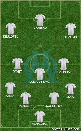 Olympique de Marseille Formation 2018