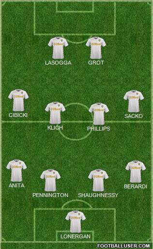 Leeds United Formation 2018