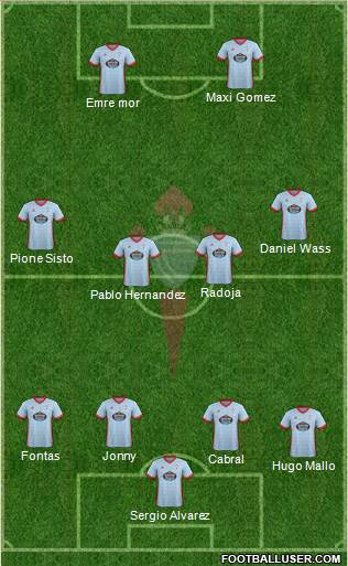 R.C. Celta S.A.D. Formation 2018