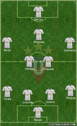 LDU de Quito Formation 2018