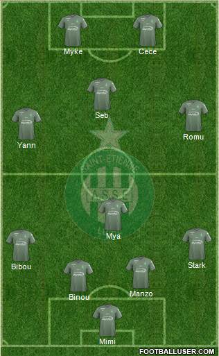 A.S. Saint-Etienne Formation 2018