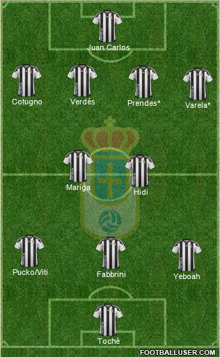 Real Oviedo S.A.D. Formation 2018