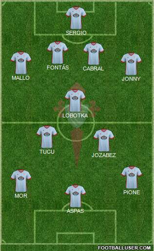 R.C. Celta S.A.D. Formation 2018