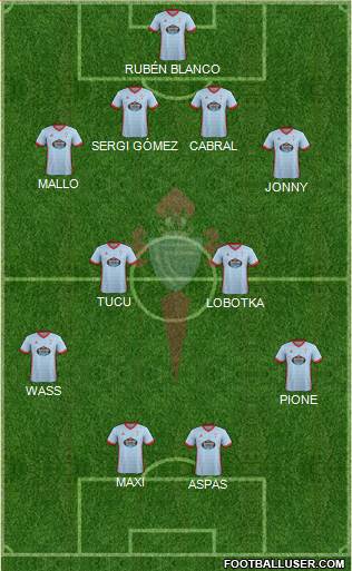 R.C. Celta S.A.D. Formation 2018