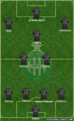 A.S. Saint-Etienne Formation 2018