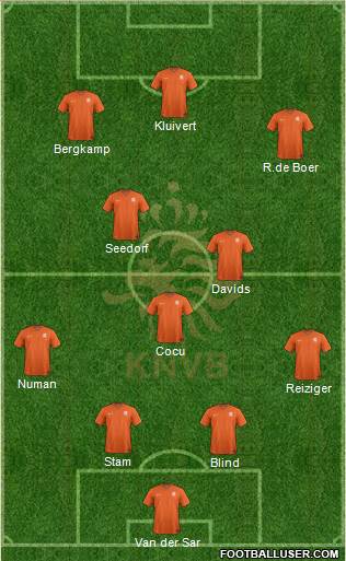 Holland Formation 2018