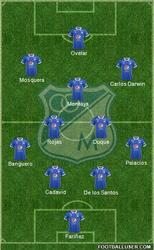 CD Los Millonarios Formation 2018