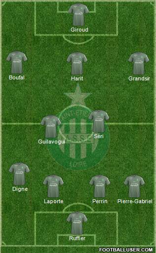 A.S. Saint-Etienne Formation 2018