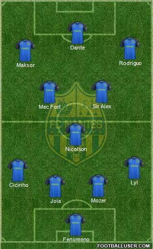 FC Nantes Formation 2018