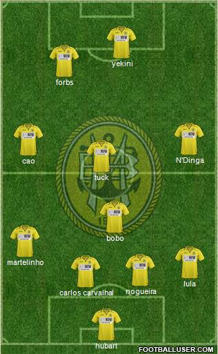 Sport Clube Beira-Mar Formation 2018