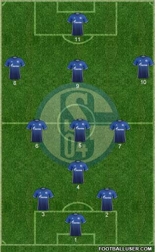 FC Schalke 04 Formation 2018