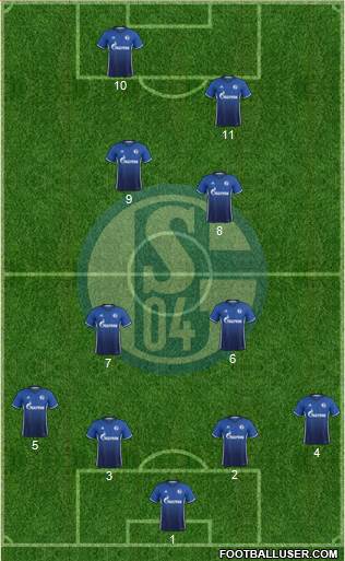 FC Schalke 04 Formation 2018