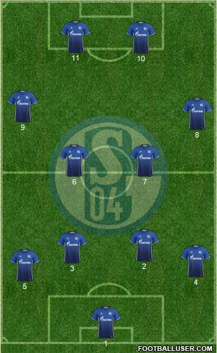 FC Schalke 04 Formation 2018