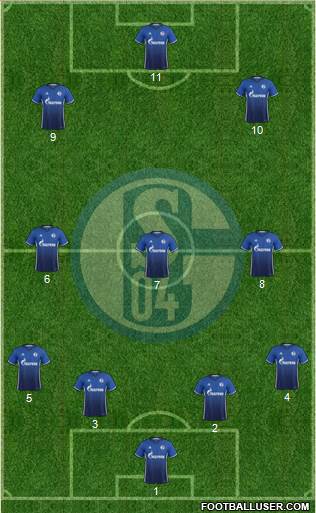 FC Schalke 04 Formation 2018